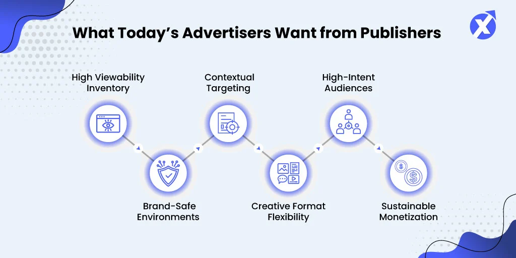The-Case-for-Quality-Over-Quantity-in-Programmatic-Media_Infofraph